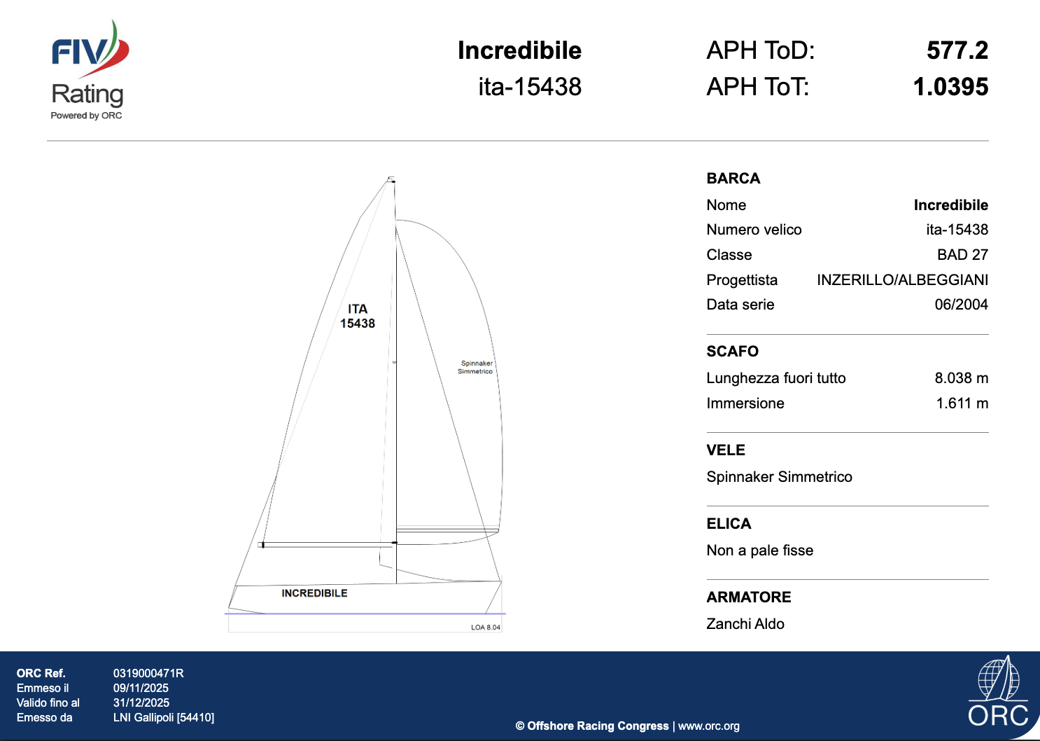 ORC light certificate
