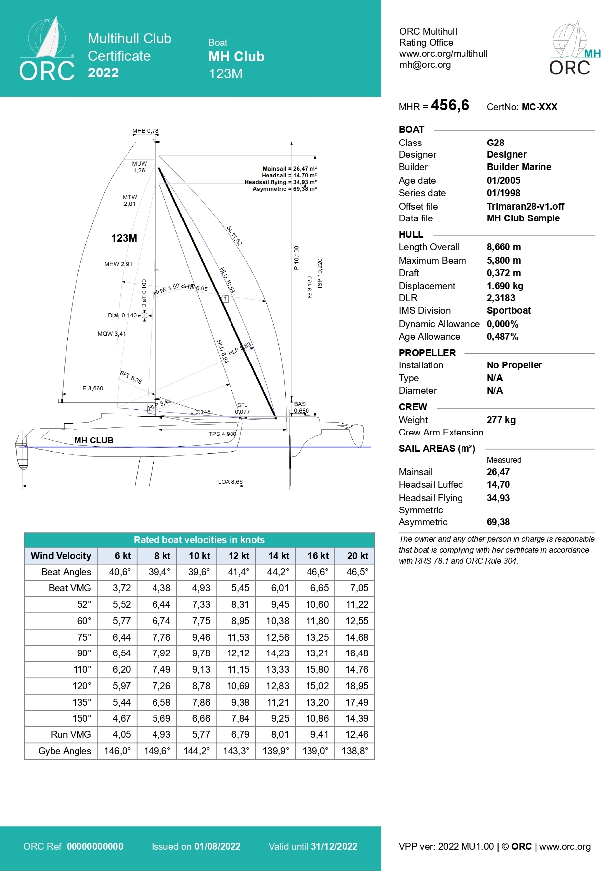 Knots and Rig drawings and setups for beginners - Page 13