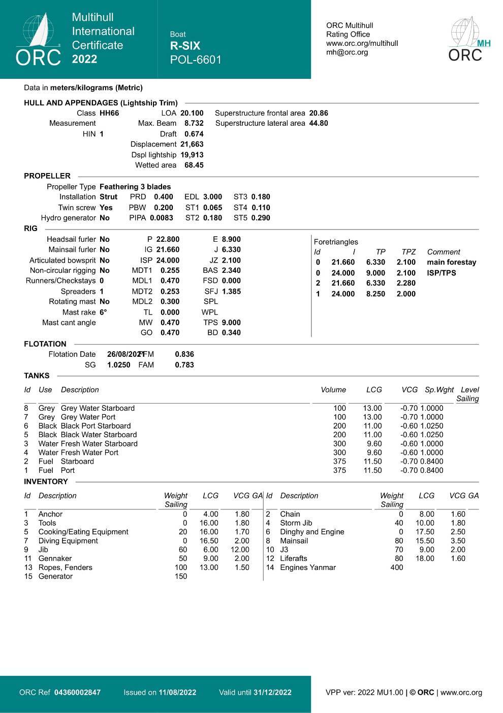 OR Cmh Int 2022 Page 3