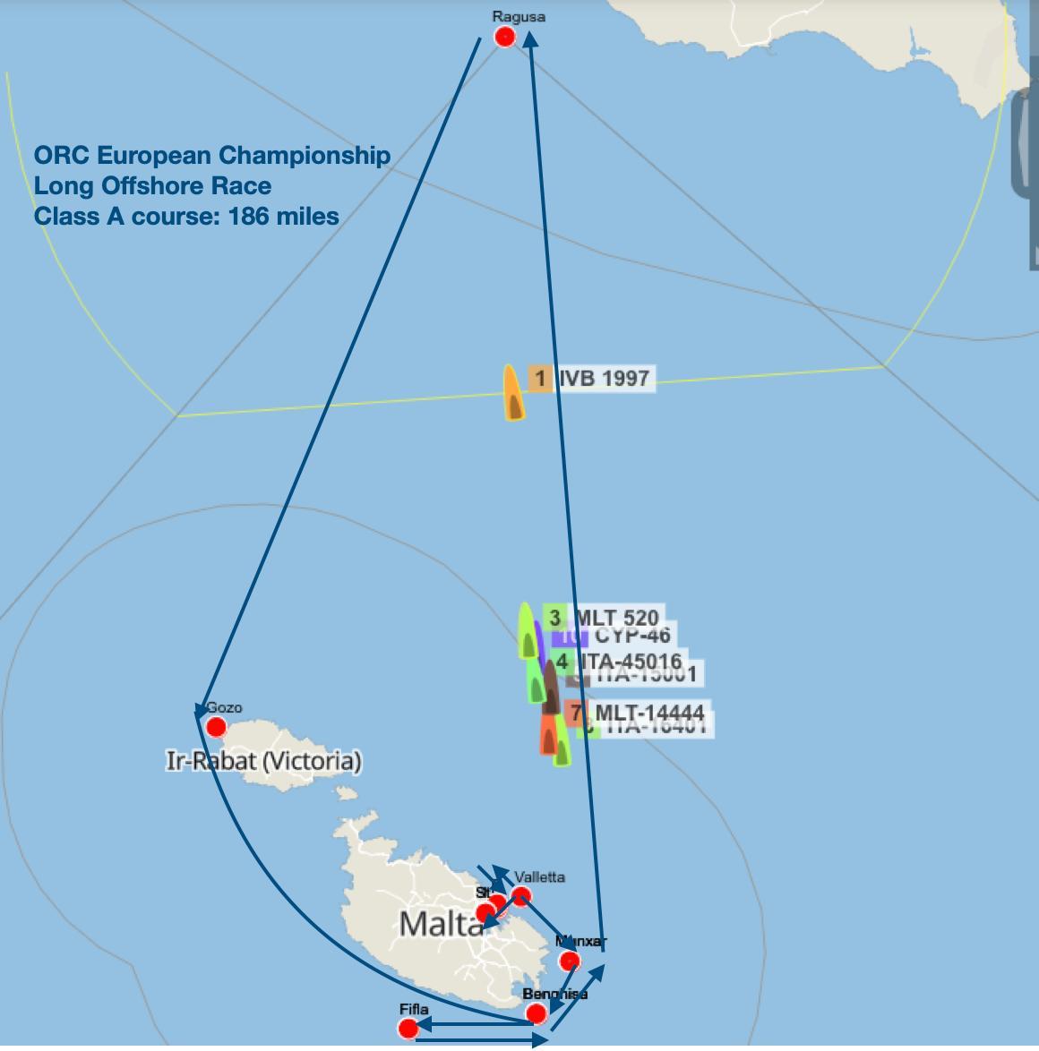 =RC Europeans 2023 Malta - Class A Offshore Race Course