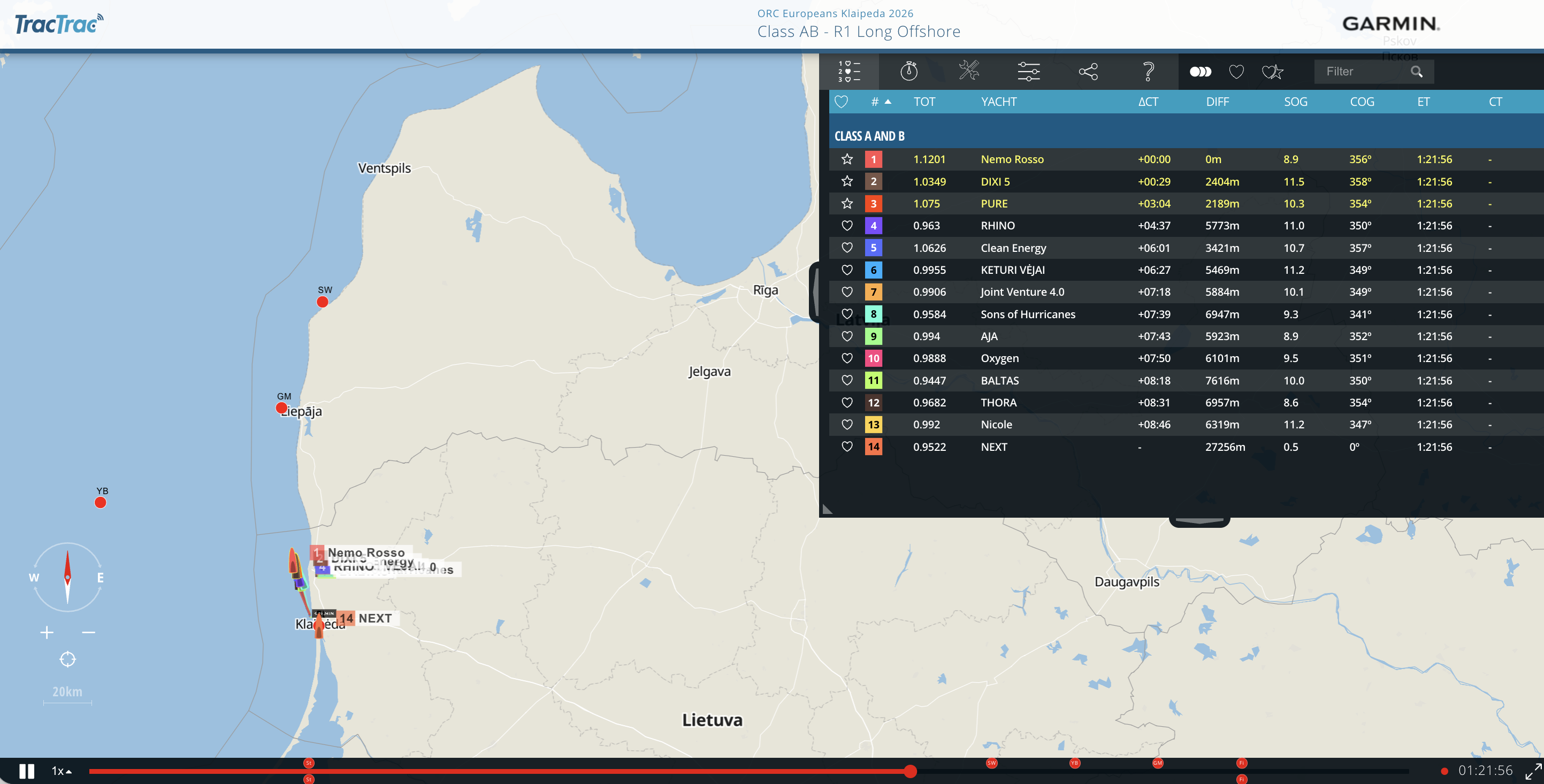 TracTrac live of the Long Offshore Race presented by Garmin - Klaipeda Port Leg - Klaipėda ORC European Championship 2026, Lithuania