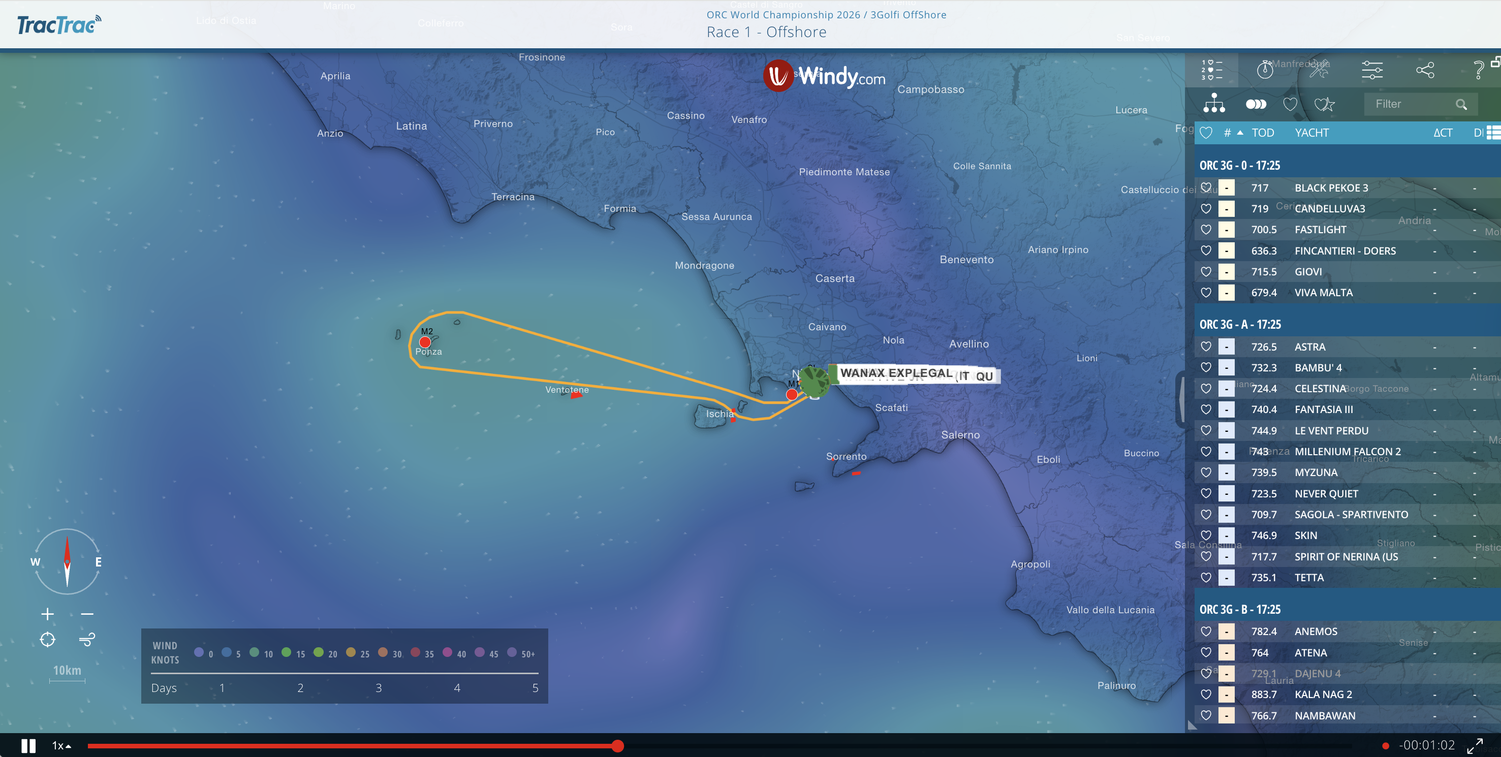 Live Tracking via TracTrac