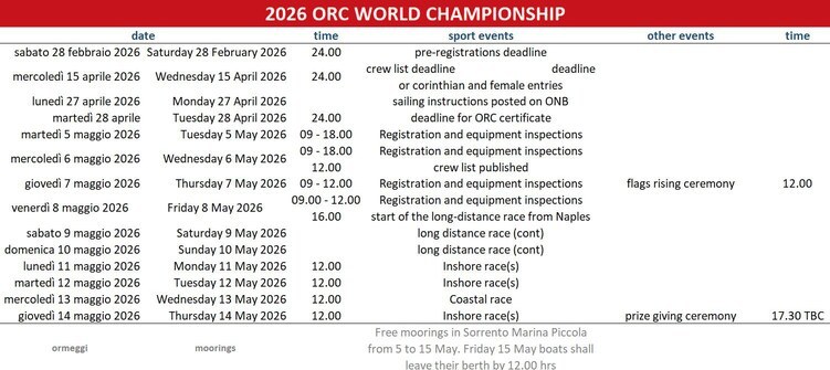 ORC Worlds 2026 Schedule