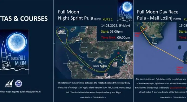 4th Full Moon Sailing Spectacle Croatia Preview