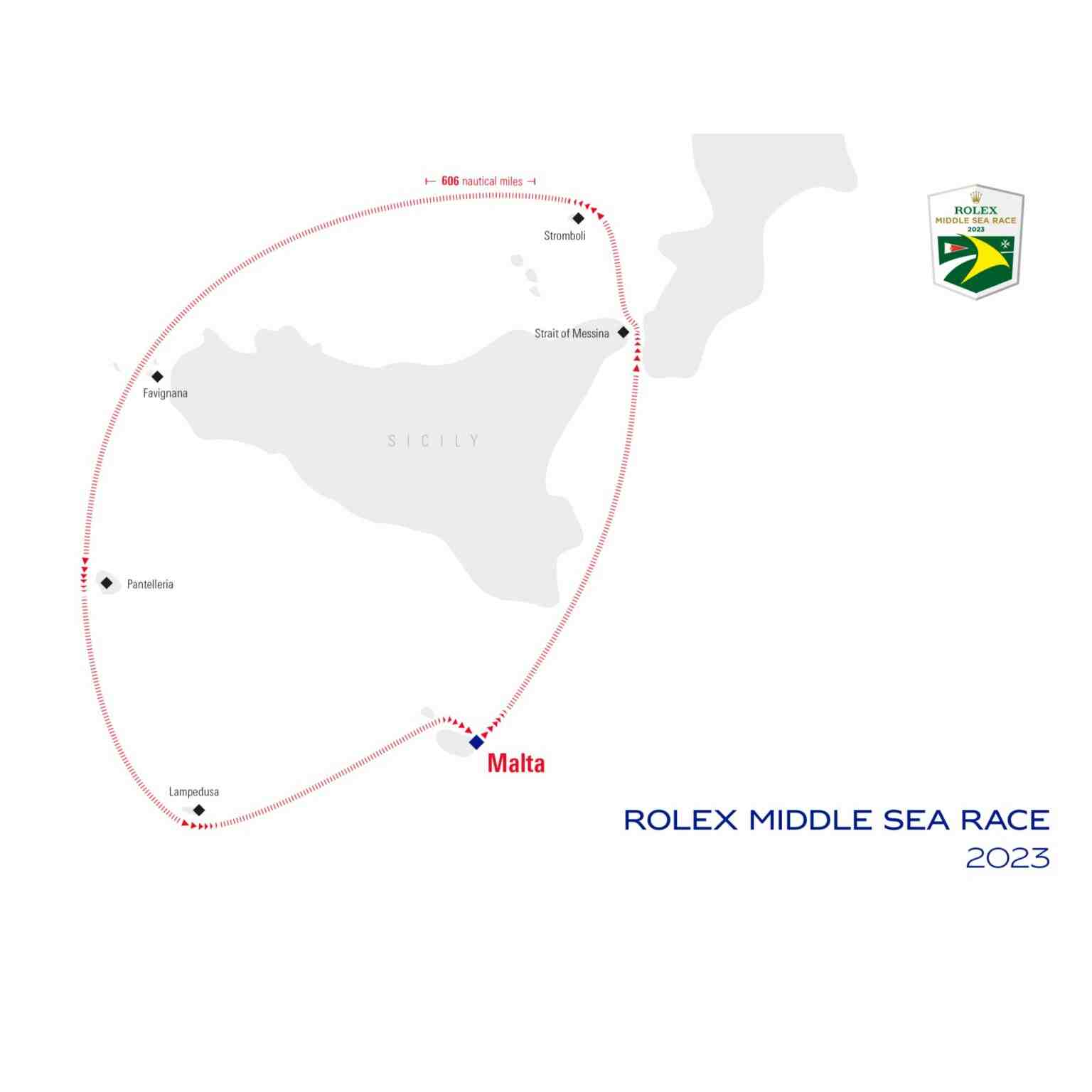 Rolex Middle Sea Race 2023 course