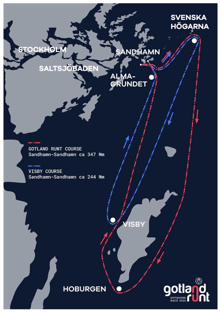 Gotland Runt 2024 course