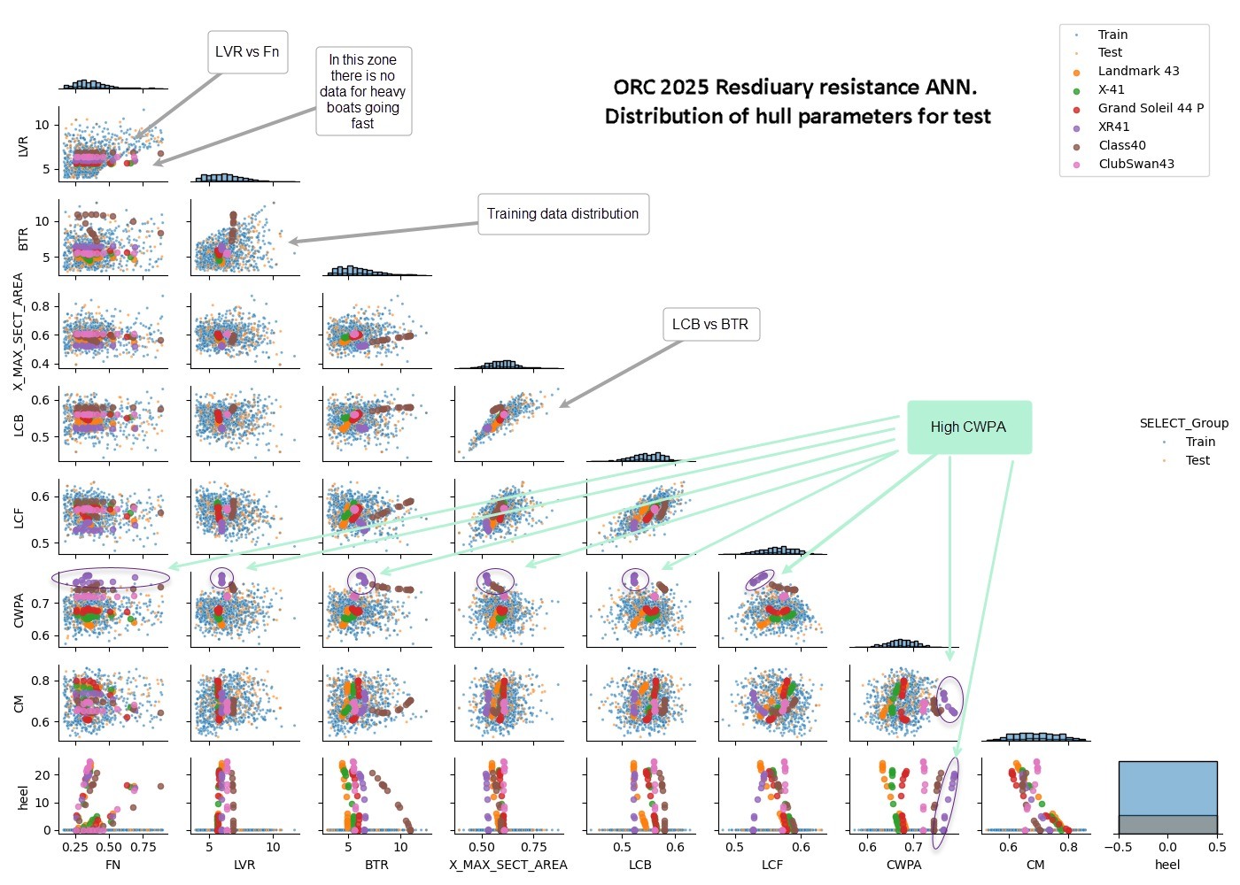 2025 ORC Residuary Resistance ANN