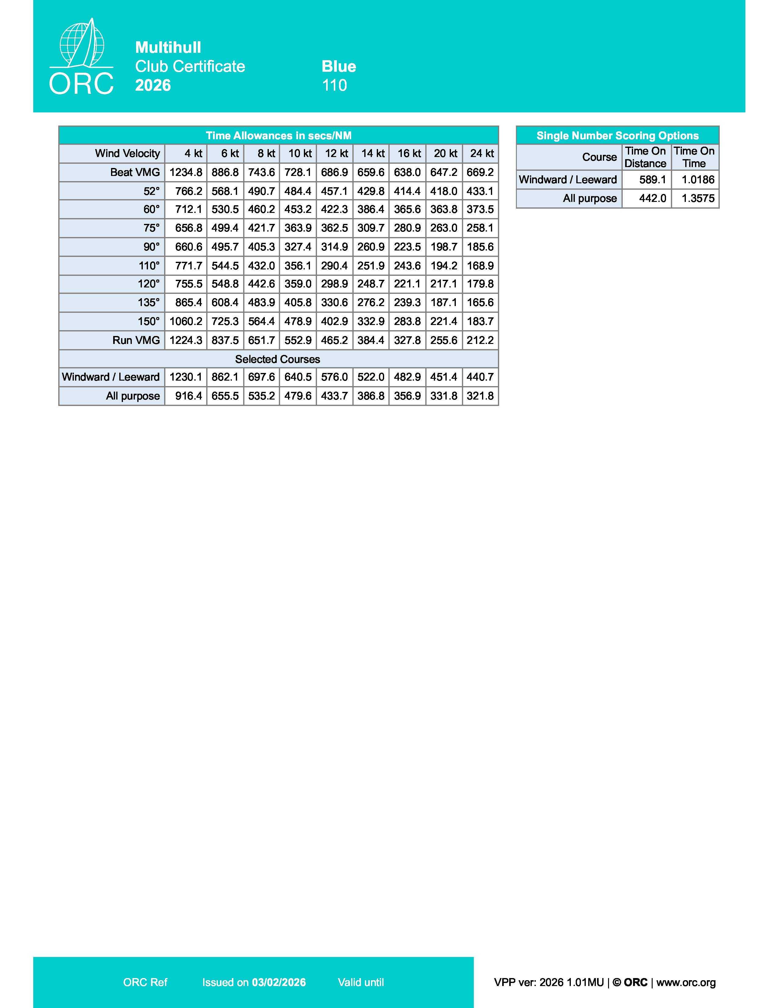 ORC MH 2026 sample Page 2