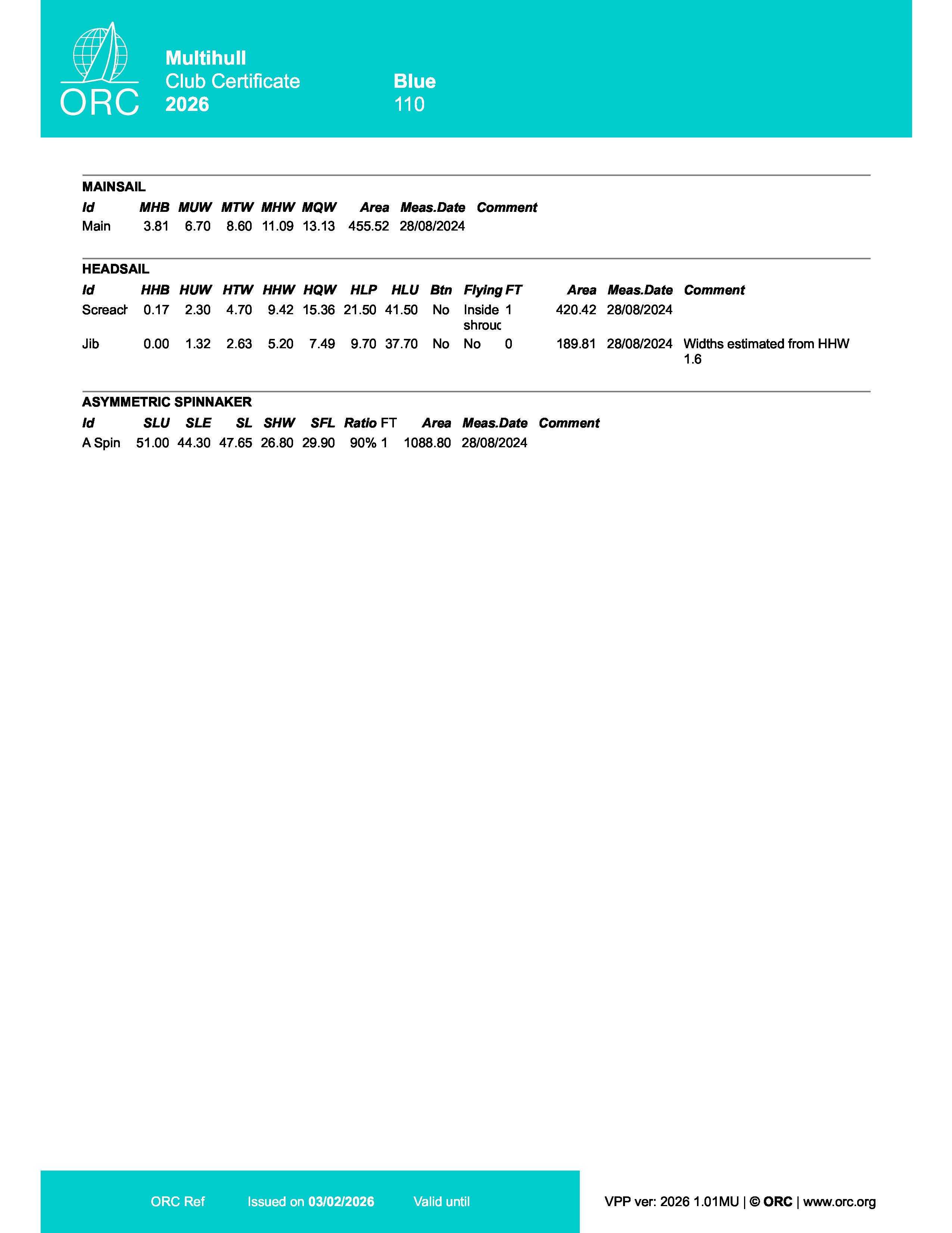 ORC MH 2026 sample Page 4