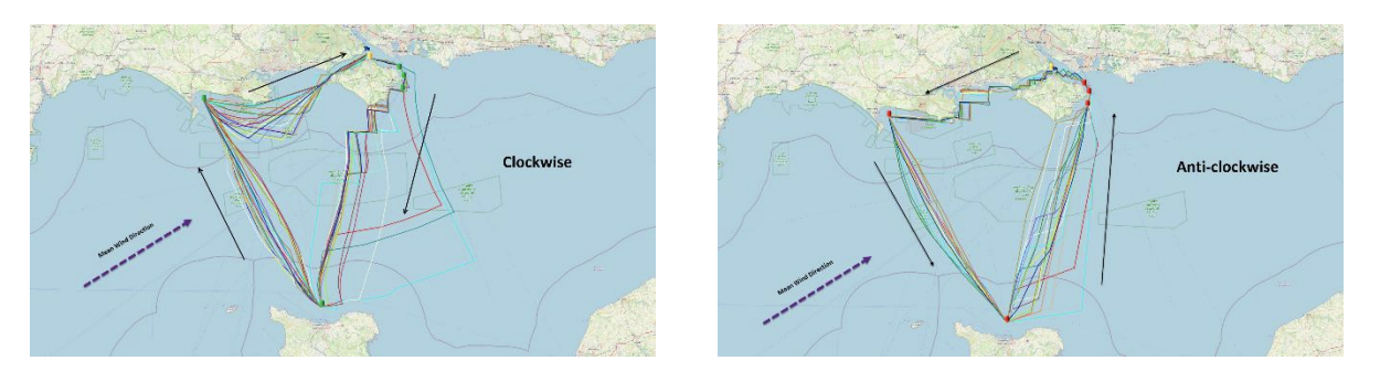 An example of the same course sailed in the opposite direction.