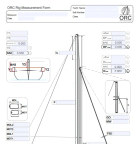 Measurement Forms