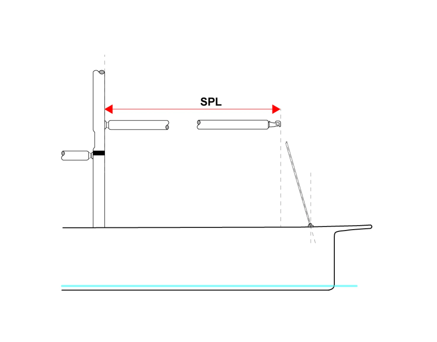 SPL measurement