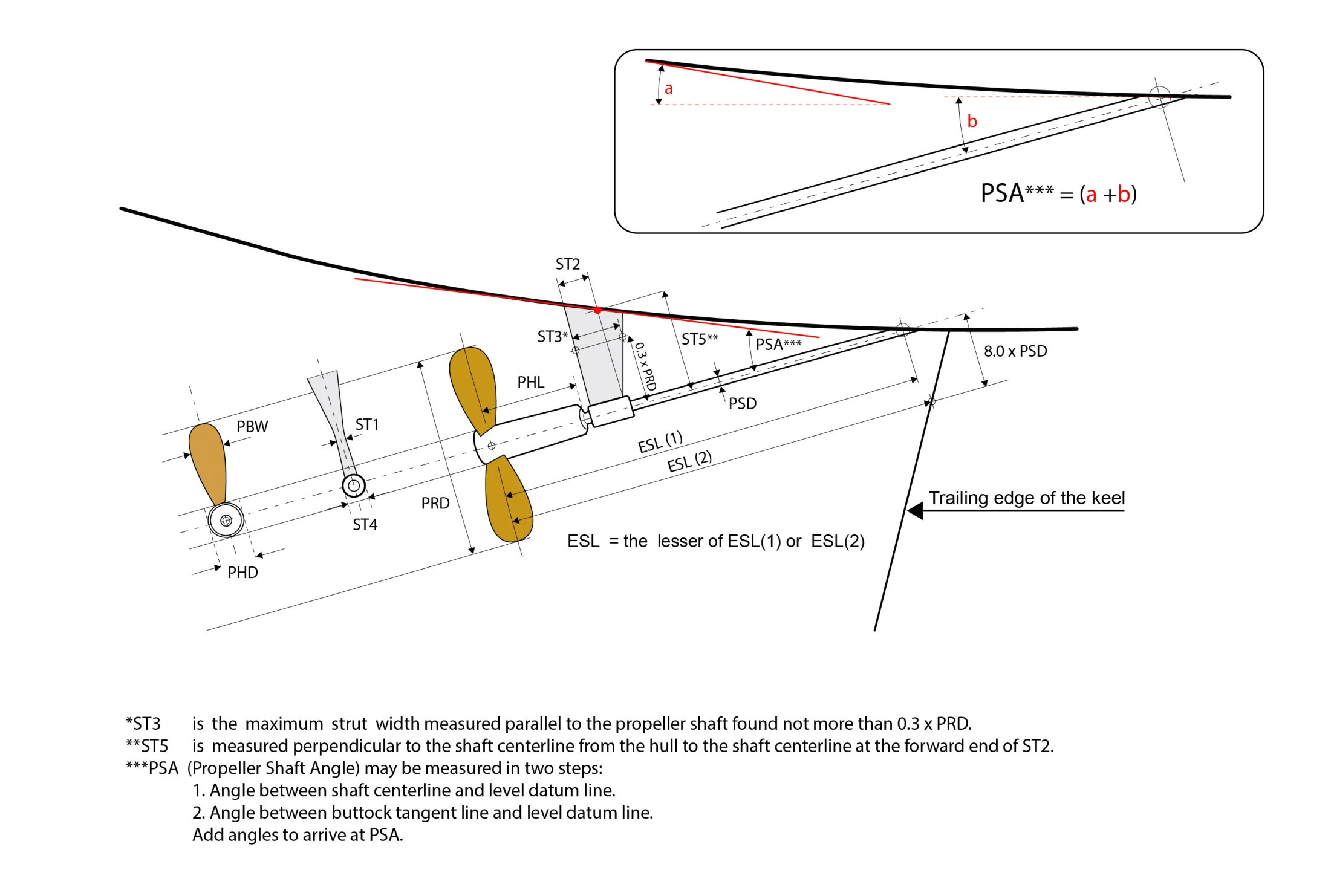 15 Prop SHAFT zg ap 01