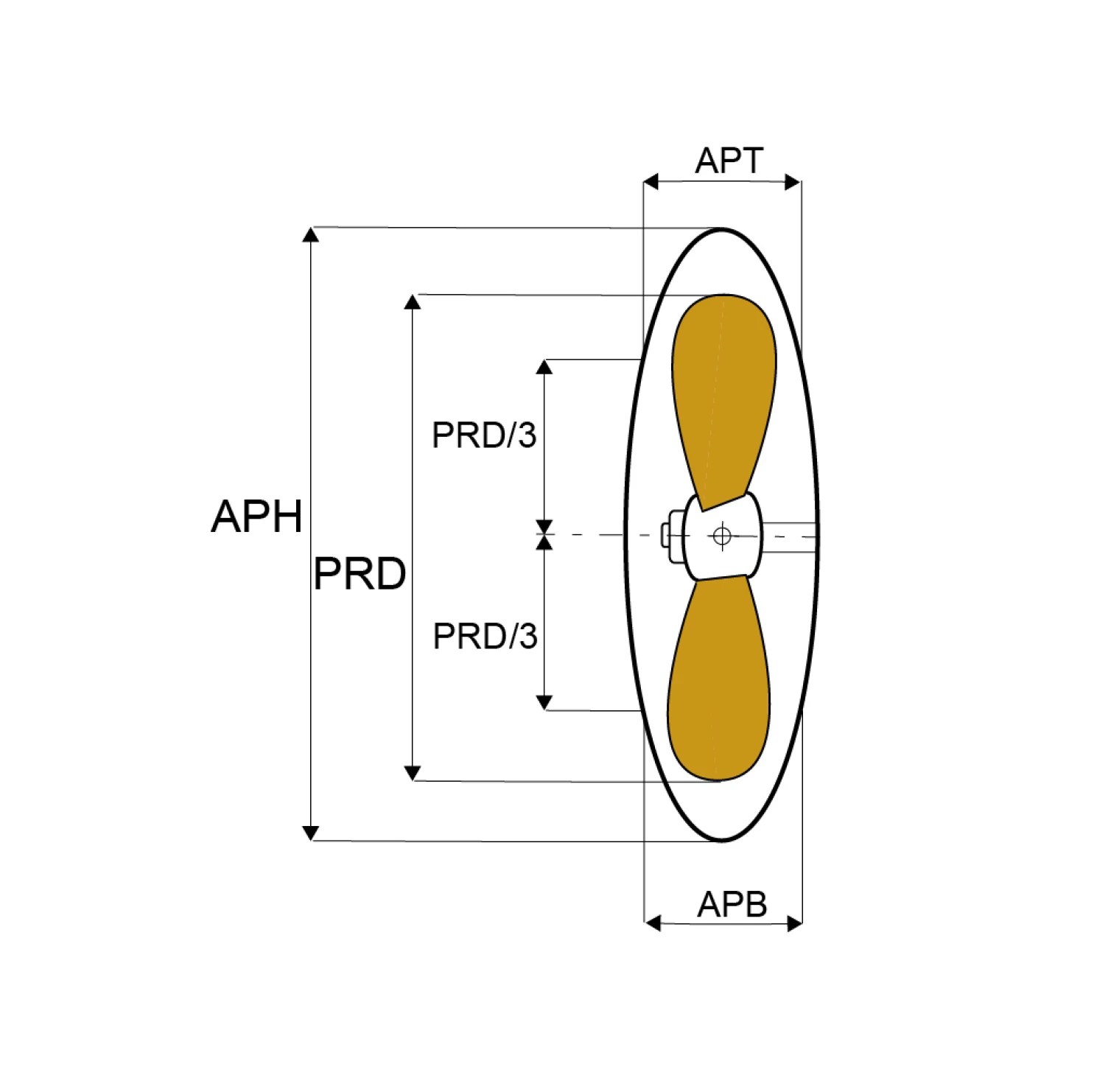 15 Prop In Aperture zg ap 01