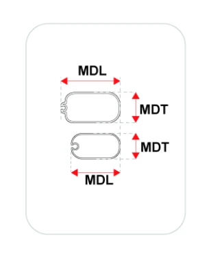 MDT and MDL measurement