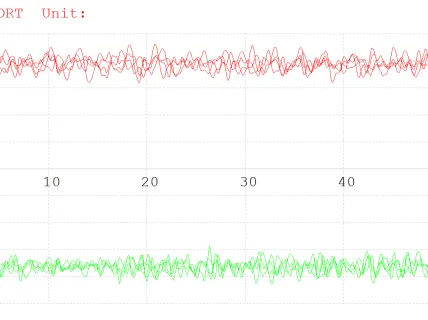 Inclinometer Software