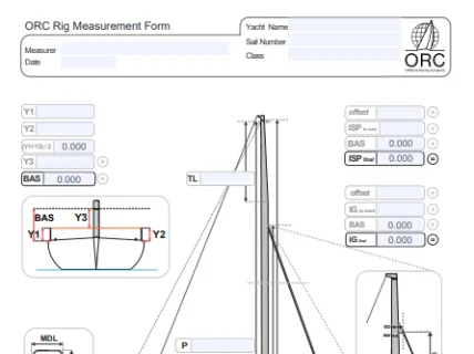 Measurement Forms